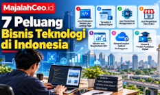 Peluang Bisnis Digital Semakin Terbuka