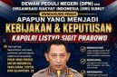 Pernyataan Sikap Dewan Negeri (DPN) Dan Organisasi Rakyat (ORI) Sumatera Utara (Dok-Foto)