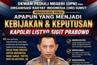 Pernyataan Sikap Dewan Negeri (DPN) Dan Organisasi Rakyat (ORI) Sumatera Utara (Dok-Foto)