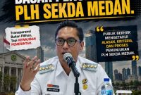 Penunjukan Plh Sekda Kota Medan Disorot, Pemberian Jabatan Di Duga Karena Kedekatan Kawan Sekolah (Dok-Foto)