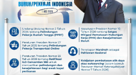 Kado Baru dari Prabowo Untuk Biru di May Day 2026 (Dok-Foto)