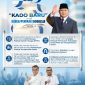 Kado Baru dari Prabowo Untuk Biru di May Day 2026 (Dok-Foto)
