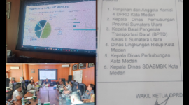 Rapat Dengar Pendapat Komisi 4 DPRD Kota Medan Bahas Proyek BRT (Dok-Foto)