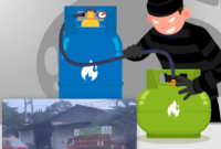 Ancam Keselamatan Warga Dan Abai K3, Dua Gudang Pengoplos Gas Subsidi di Tanjung Morawa Terkuak, Pemilik Bermarga Sianturi (Dok-Foto)
