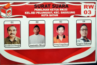 Pemilihan ini diikuti oleh 4 Calon RW masing masing، Pak Asrudin Leo Prengki no urut 01, Jamaluddin Efendi no urut 02, Torang Pangaribuan no urut 03 dan Augus Siahaan dengan no urut 04. (Dok-Foto)