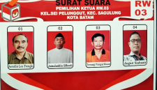Pemilihan ini diikuti oleh 4 Calon RW masing masing، Pak Asrudin Leo Prengki no urut 01, Jamaluddin Efendi no urut 02, Torang Pangaribuan no urut 03 dan Augus Siahaan dengan no urut 04. (Dok-Foto)