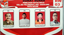 Pemilihan ini diikuti oleh 4 Calon RW masing masing، Pak Asrudin Leo Prengki no urut 01, Jamaluddin Efendi no urut 02, Torang Pangaribuan no urut 03 dan Augus Siahaan dengan no urut 04. (Dok-Foto)