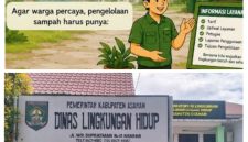 Kantor Dinas Lingkungan Hidup Asahan (fhoto dok)