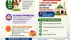 Pemko Tanjungbalai Siapkan 17 Hewan Kurban ASN Pada Idul Adha 1447 H/2026 M.  (Dok-Foto)