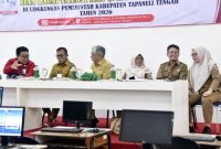 Pemerintah Kabupaten Tapanuli Tengah melalui Badan Kepegawaian dan Pengembangan Sumber Daya Manusia (BKPSDM) Tapteng resmi melaksanakan kegiatan Profiling ASN (Dok-Poto)