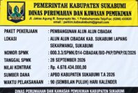 Ironi Rp4,7 Miliar: Disperkim Bersikukuh "Bukan Alun-Alun" di Atas Papan Pengumuman Alun-Alun .(Dok - Foto)