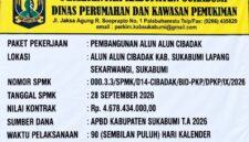 Ironi Rp4,7 Miliar: Disperkim Bersikukuh "Bukan Alun-Alun" di Atas Papan Pengumuman Alun-Alun .(Dok - Foto)