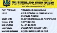 Ironi Rp4,7 Miliar: Disperkim Bersikukuh "Bukan Alun-Alun" di Atas Papan Pengumuman Alun-Alun .(Dok - Foto)
