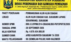 Ironi Rp4,7 Miliar: Disperkim Bersikukuh “Bukan Alun-Alun” di Atas Papan Pengumuman Alun-Alun 