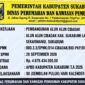 Ironi Rp4,7 Miliar: Disperkim Bersikukuh "Bukan Alun-Alun" di Atas Papan Pengumuman Alun-Alun .(Dok - Foto)