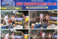 Penyaluran air bersih, ( Dok - Foto )