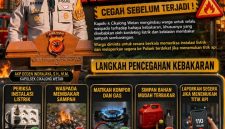 Kapolsek Cikalong Wetan AKP Deden Indrajaya, ( Dok - Foto )