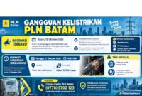 Kepala Dinas Komunikasi dan Informatika Kota Batam, Rudi Panjaitan, menjelaskan bahwa pemadaman ini menjadi perhatian serius pemerintah daerah, mengingat sebagian besar layanan masyarakat saat ini sangat bergantung pada pasokan listrik dan sistem digital. (Dok-Foto)